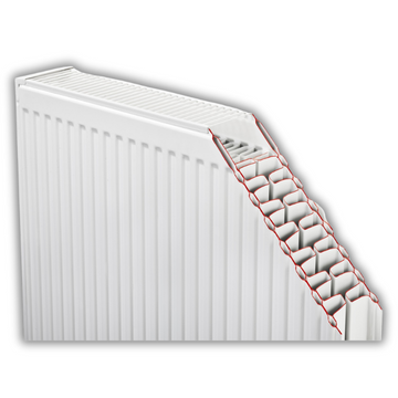 Demirdöküm Panel Plus 500x800 Radyatör