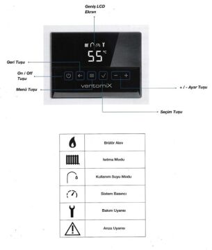 DemirDöküm Ventomix 24-28 kW Kombi