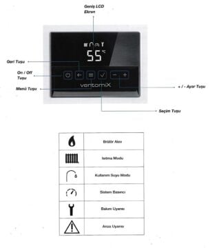 DemirDöküm Ventomix 24-28 kW Kombi